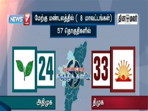 oneindiatamil|www.dinamalar.com tamil.